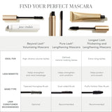 PureLash Lengthening Mascara - Jet Black