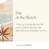 Day at the Beach - Mini Aromatic Diffuser
