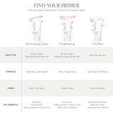 Illuminating Glow - Smooth Affair Face Primer
