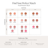 Sunset - PurePressed Blush